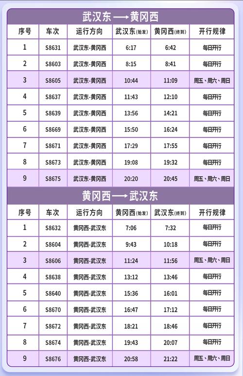 成都到武汉的火车时刻表