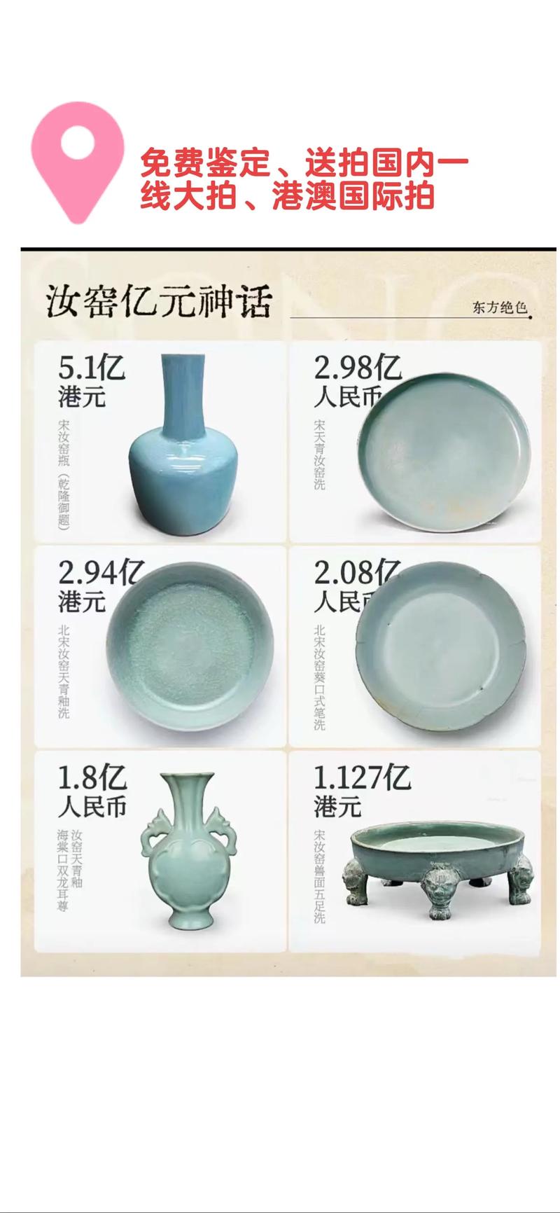 宋代汝窑瓷器拍卖记录