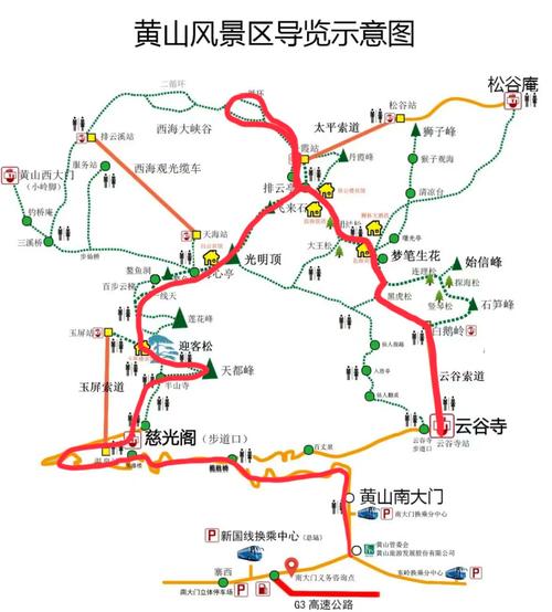 上海到黄山动车时刻表