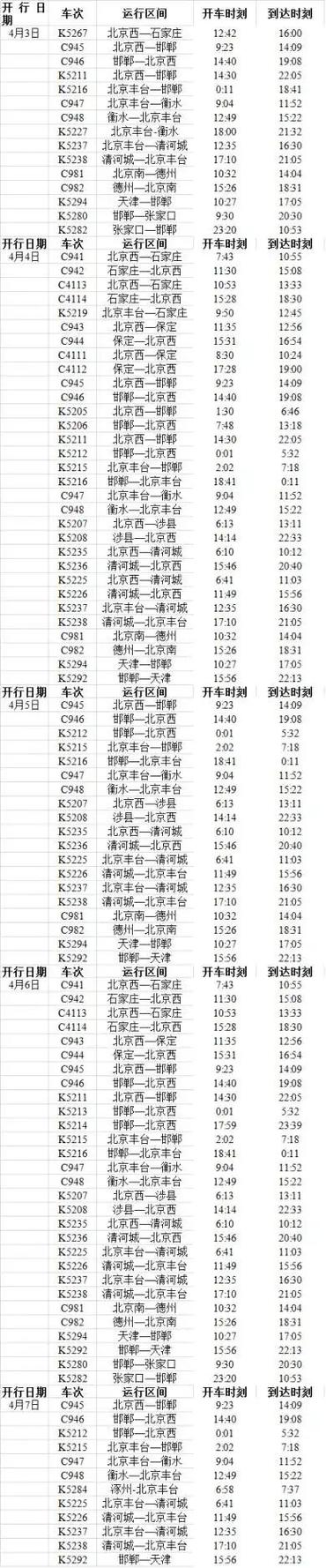 常州到北京火车时刻表
