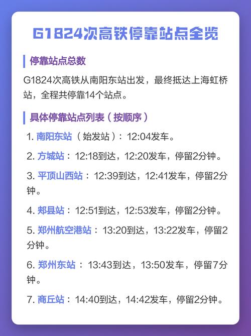 上海到南阳高铁多少钱