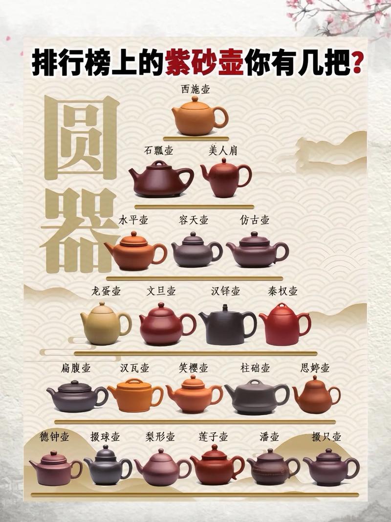 女紫砂壶大师排名大全