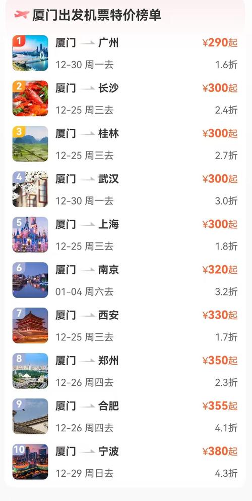 厦门到北京机票多少钱