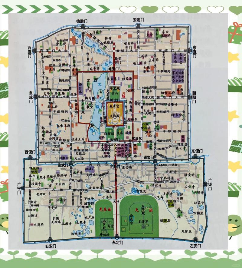 北京城为什么叫四九城