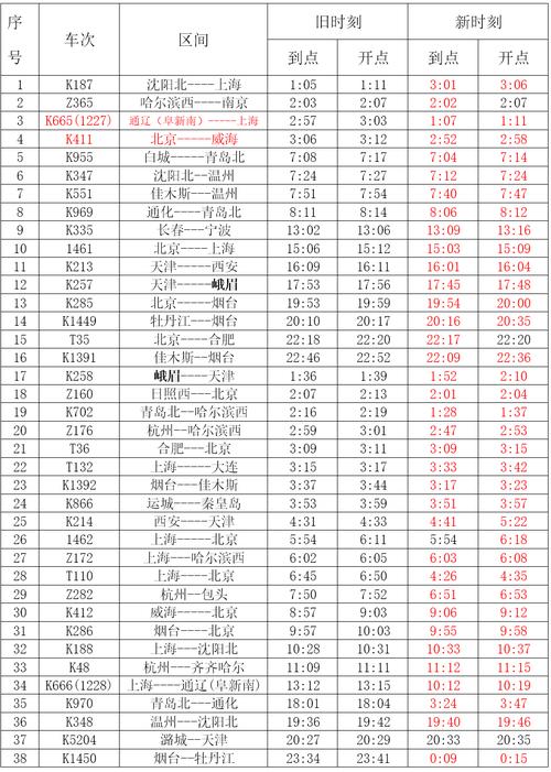 沧州至北京高铁时刻表