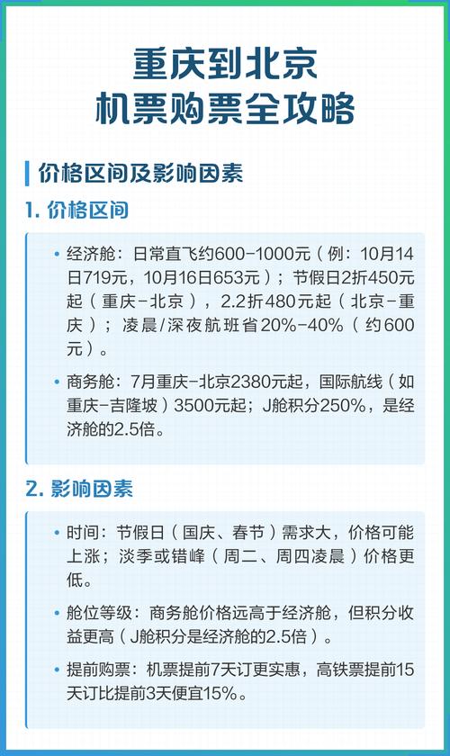 北京到重庆的机票价格