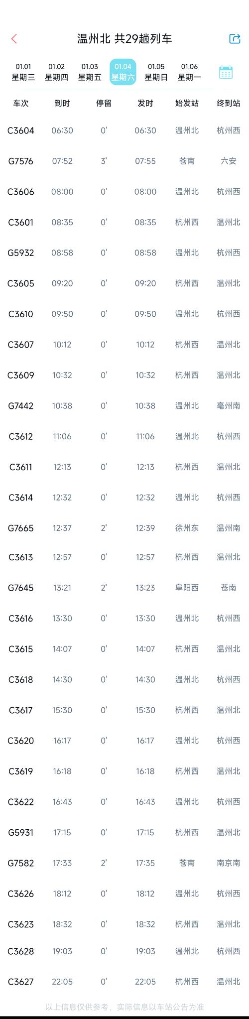 北京到温州高铁时刻表