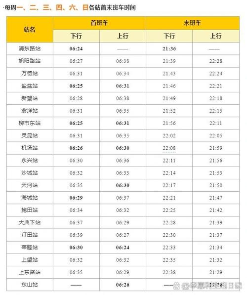 北京到温州高铁时刻表