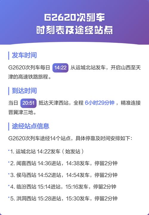北京至运城高铁时刻表