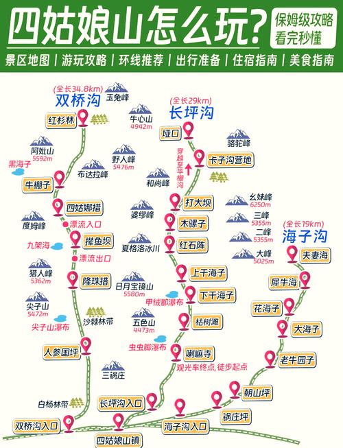 成都到四姑娘山旅游攻略