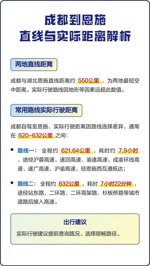 成都到恩施经过哪些地方