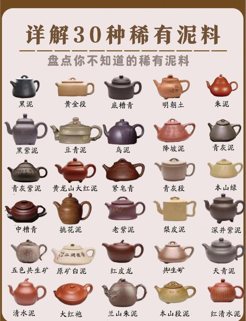 紫砂壶不同颜色的价格