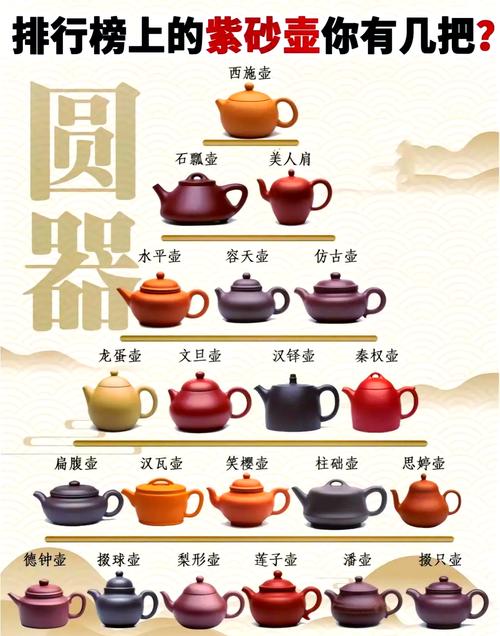 紫砂壶不同颜色的价格