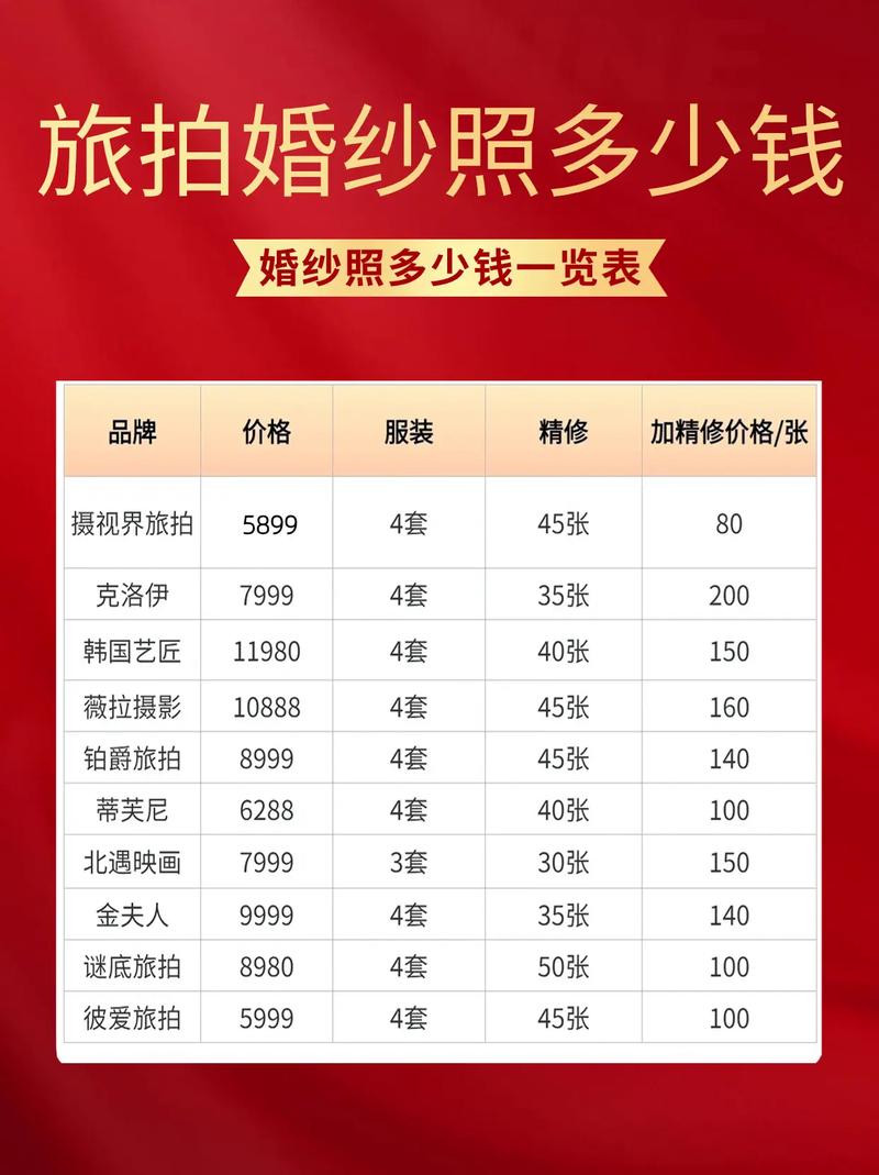 北京婚纱摄影店排行榜