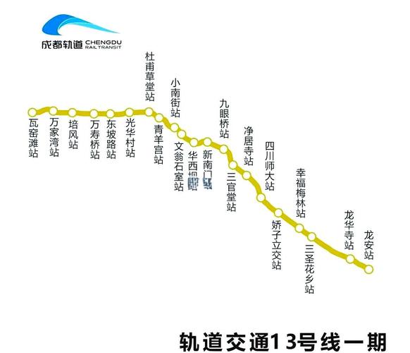 成都地铁30号线站点图