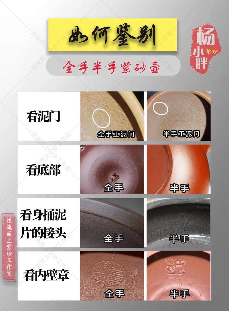 怎样鉴别紫砂壶全手工