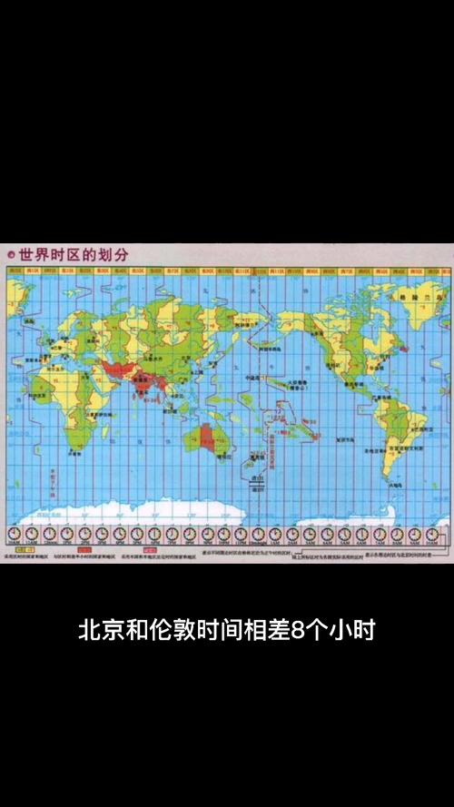 伦敦晚上8点北京几点