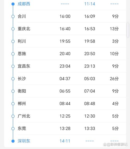 成都到自贡的火车时刻表