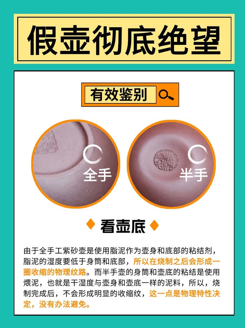 台湾回流紫砂壶的真假