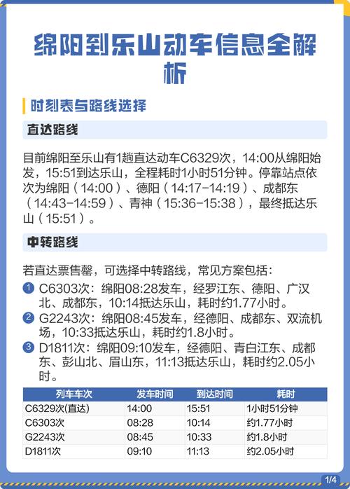 成都到乐山的动车时刻表
