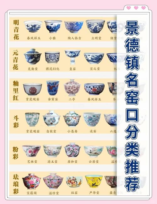 景德镇瓷器的四大特点