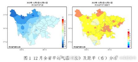 成都12月份气温是多少