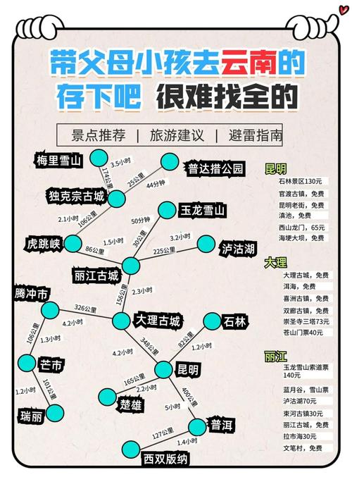 成都到云南昆明多少公里