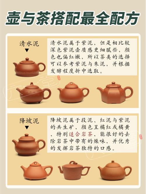 水 茶叶和紫砂壶感悟