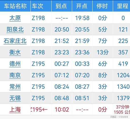 太原到上海有多少公里