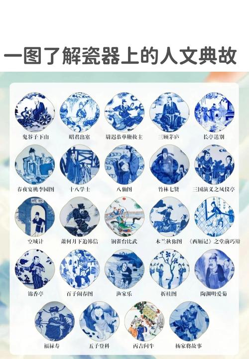 瓷器上珠山客次的解释