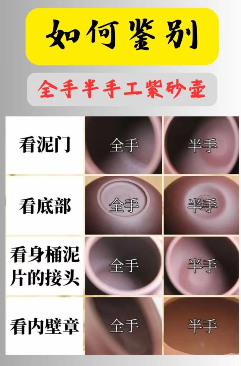 紫砂壶手工和机器区别