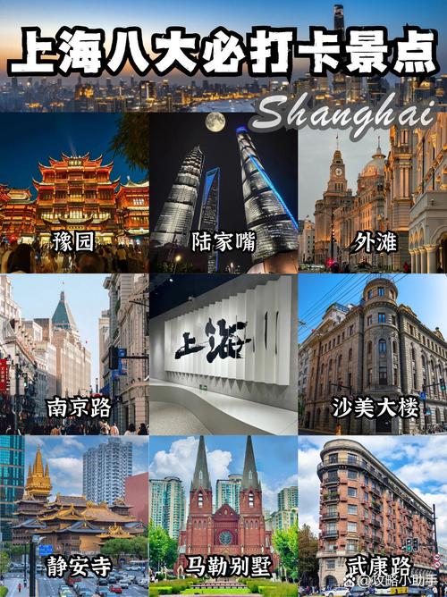 上海都有什么旅游景点