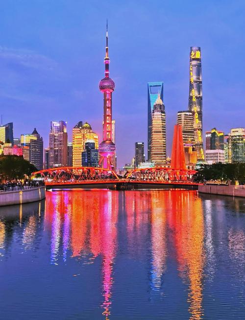 上海都有什么旅游景点