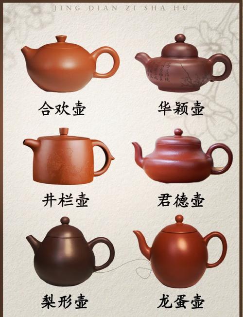 2025年紫砂壶排名