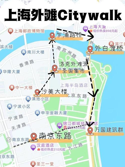 上海外滩附近停车攻略