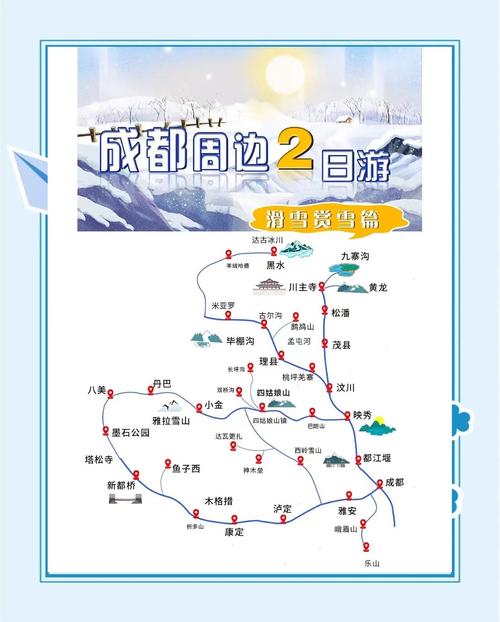从成都到西岭雪山要多久