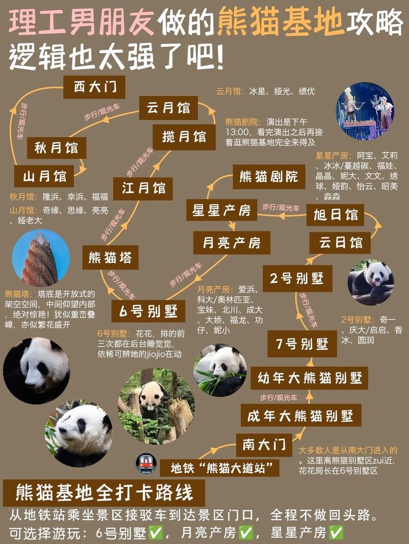 成都大熊猫基地几点开门