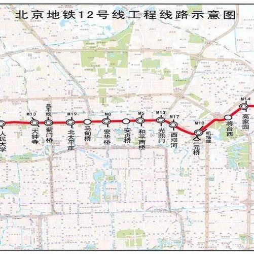 北京地铁12号线站点
