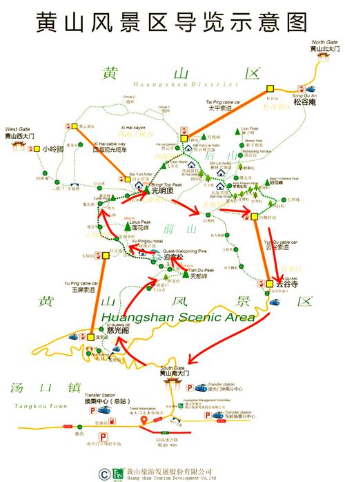 北京到黄山自驾游攻略