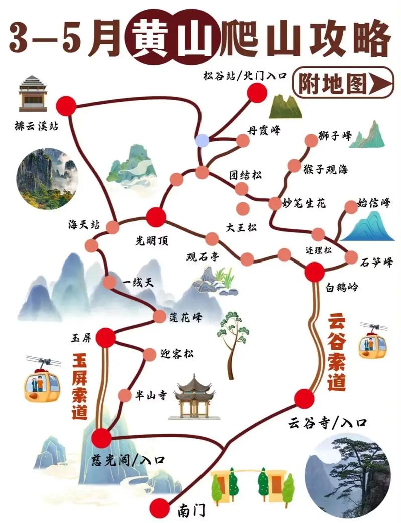 北京到黄山自驾游攻略