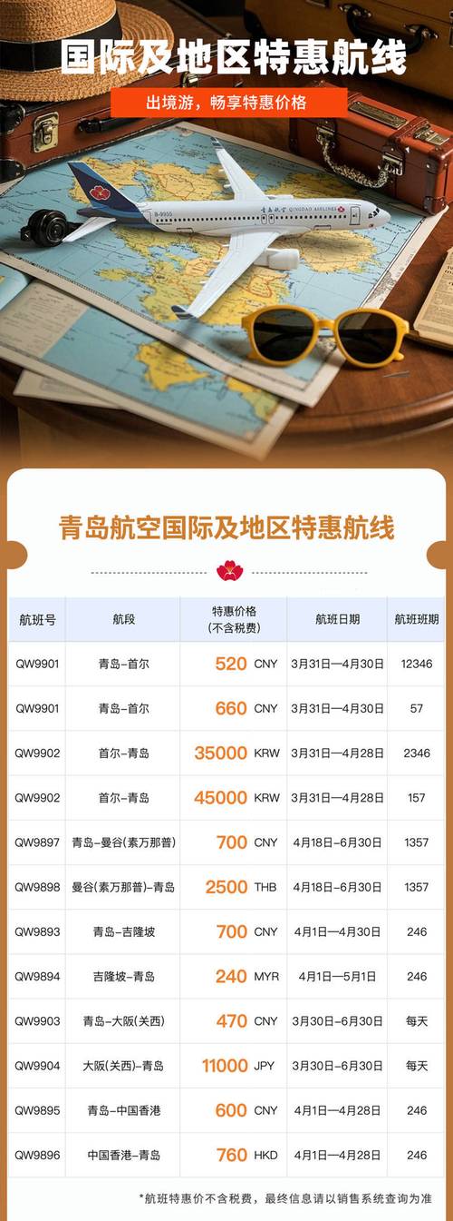 青岛到成都飞机多长时间