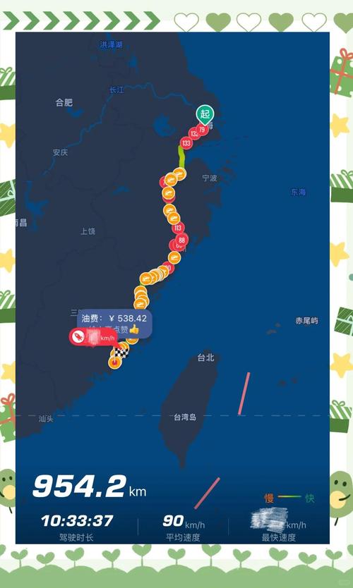 泉州到上海开车要多久