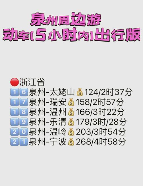 泉州到上海开车要多久