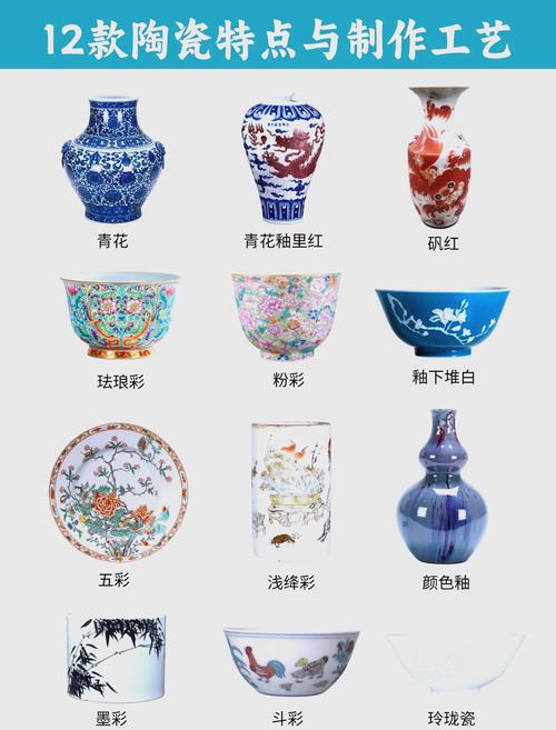 景德镇在哪里买瓷器好