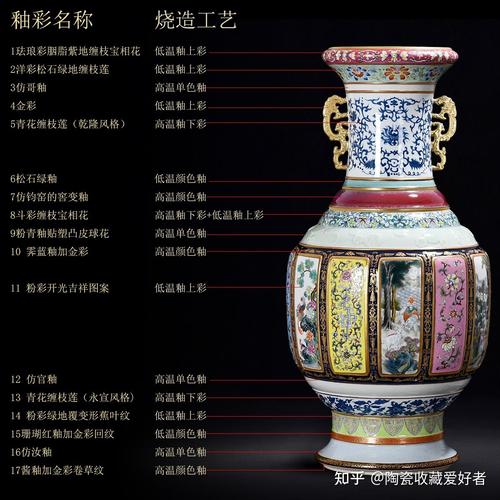 景德镇在哪里买瓷器好