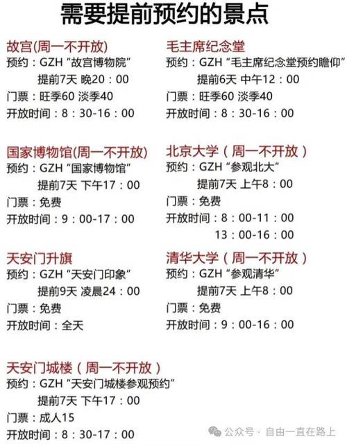 北京世界公园开放时间