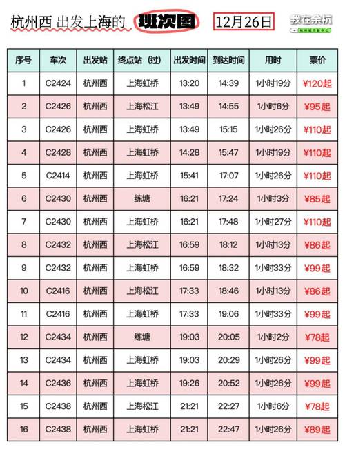 上海至台州高铁时刻表