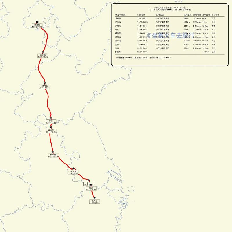 北京到杭州有多少公里