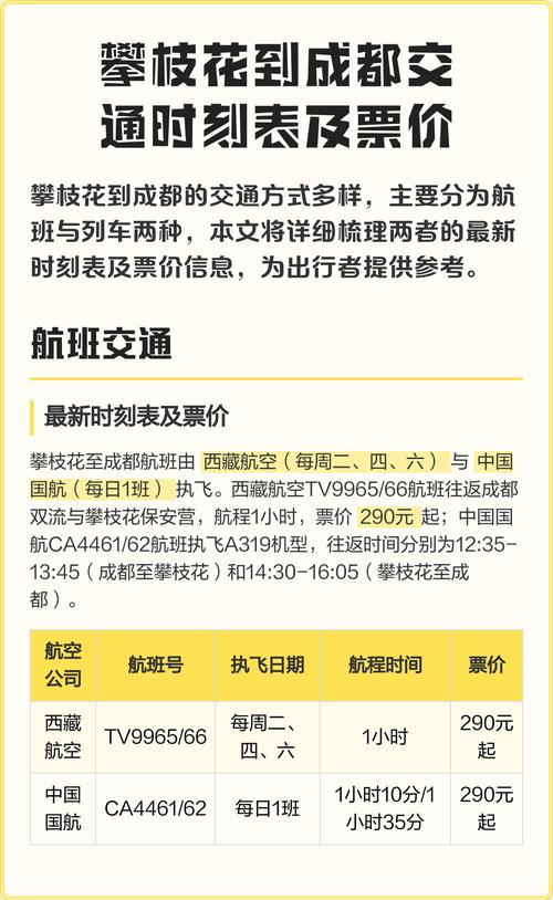 成都至攀枝花火车时刻表