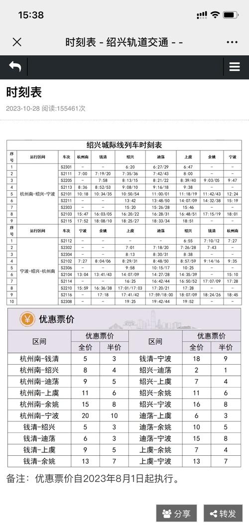 绍兴到上海动车时刻表